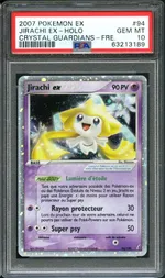 Auction visual on GCC