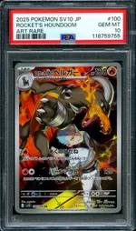 Auction visual on GCC