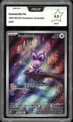 Auction visual on GCC