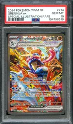 Auction visual on GCC