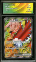 Auction visual on GCC