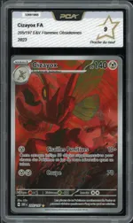 Auction visual on GCC
