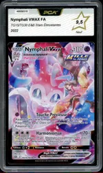 Auction visual on GCC