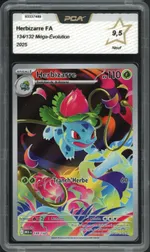 Auction visual on GCC