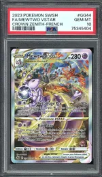 Auction visual on GCC