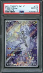 Auction visual on GCC