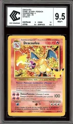 Auction visual on GCC