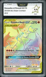 Auction visual on GCC