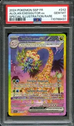 Auction visual on GCC