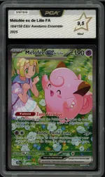Auction visual on GCC