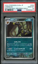 Auction visual on GCC