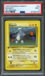 Auction visual on GCC