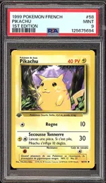 Auction visual on GCC