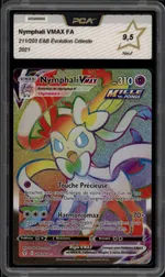 Auction visual on GCC