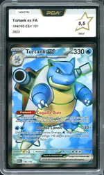 Auction visual on GCC