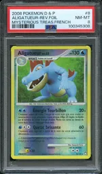 Auction visual on GCC