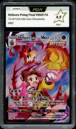Auction visual on GCC