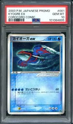 Auction visual on GCC