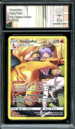 Auction visual on GCC