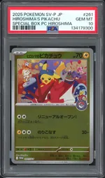 Auction visual on GCC