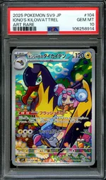 Auction visual on GCC