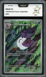 Auction visual on GCC