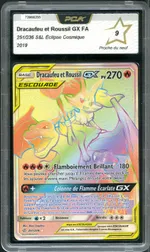 Auction visual on GCC