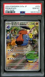 Auction visual on GCC