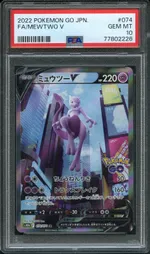 Auction visual on GCC