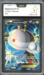 Auction visual on GCC