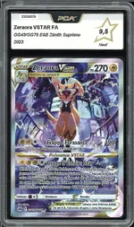 Auction visual on GCC