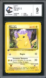 Auction visual on GCC