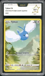 Auction visual on GCC