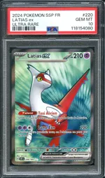 Auction visual on GCC