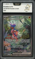Auction visual on GCC