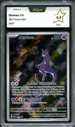 Auction visual on GCC
