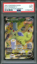 Auction visual on GCC
