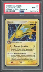 Auction visual on GCC