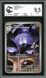 Auction visual on GCC