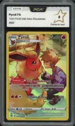 Auction visual on GCC