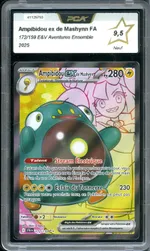 Auction visual on GCC