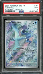 Auction visual on GCC