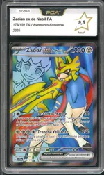 Auction visual on GCC