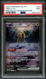 Auction visual on GCC