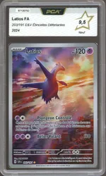 Auction visual on GCC