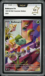 Auction visual on GCC