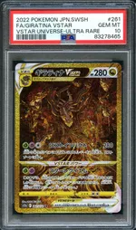 Auction visual on GCC