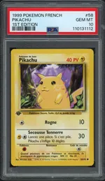 Auction visual on GCC