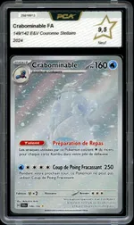 Auction visual on GCC