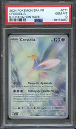 Auction visual on GCC